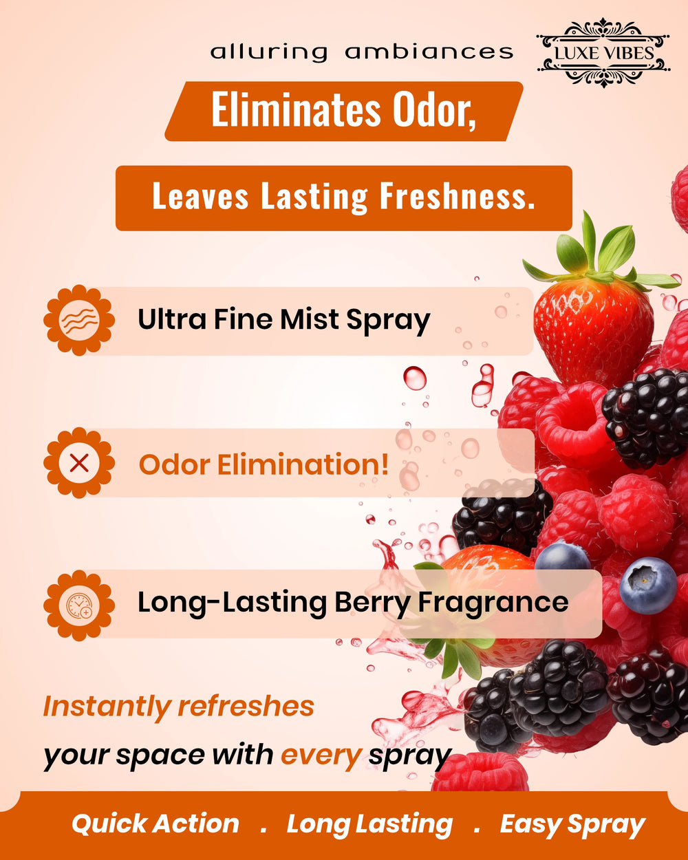 Berries Bloom Room Air Freshener Spray