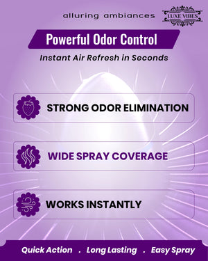 Lavender Surge Room Air Freshener Spray