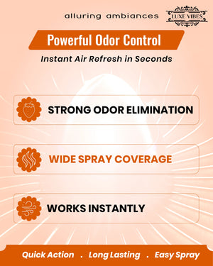 Berries Bloom Room Air Freshener Spray