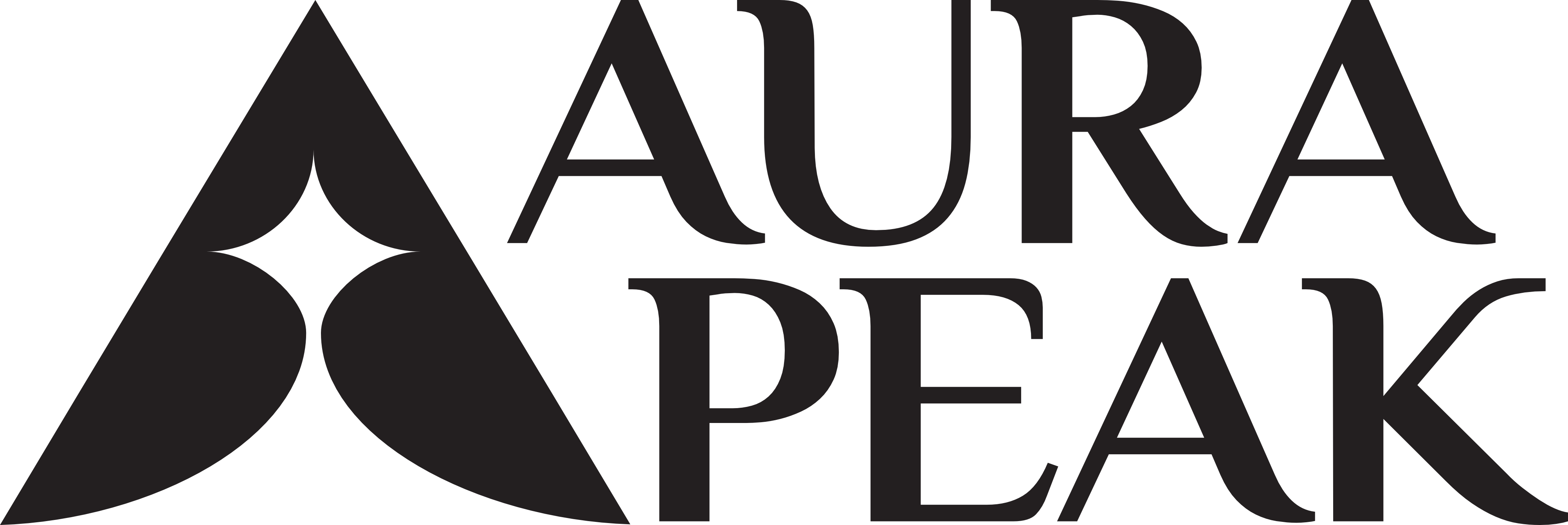 Aurapeak